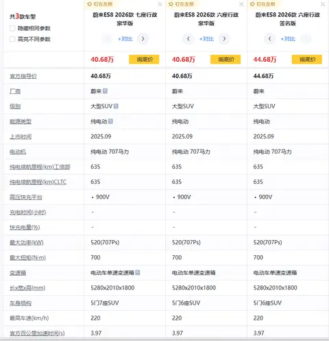 大型纯电SUV：蔚来ES8配大三排座椅+空气悬架，续航635km，香不香